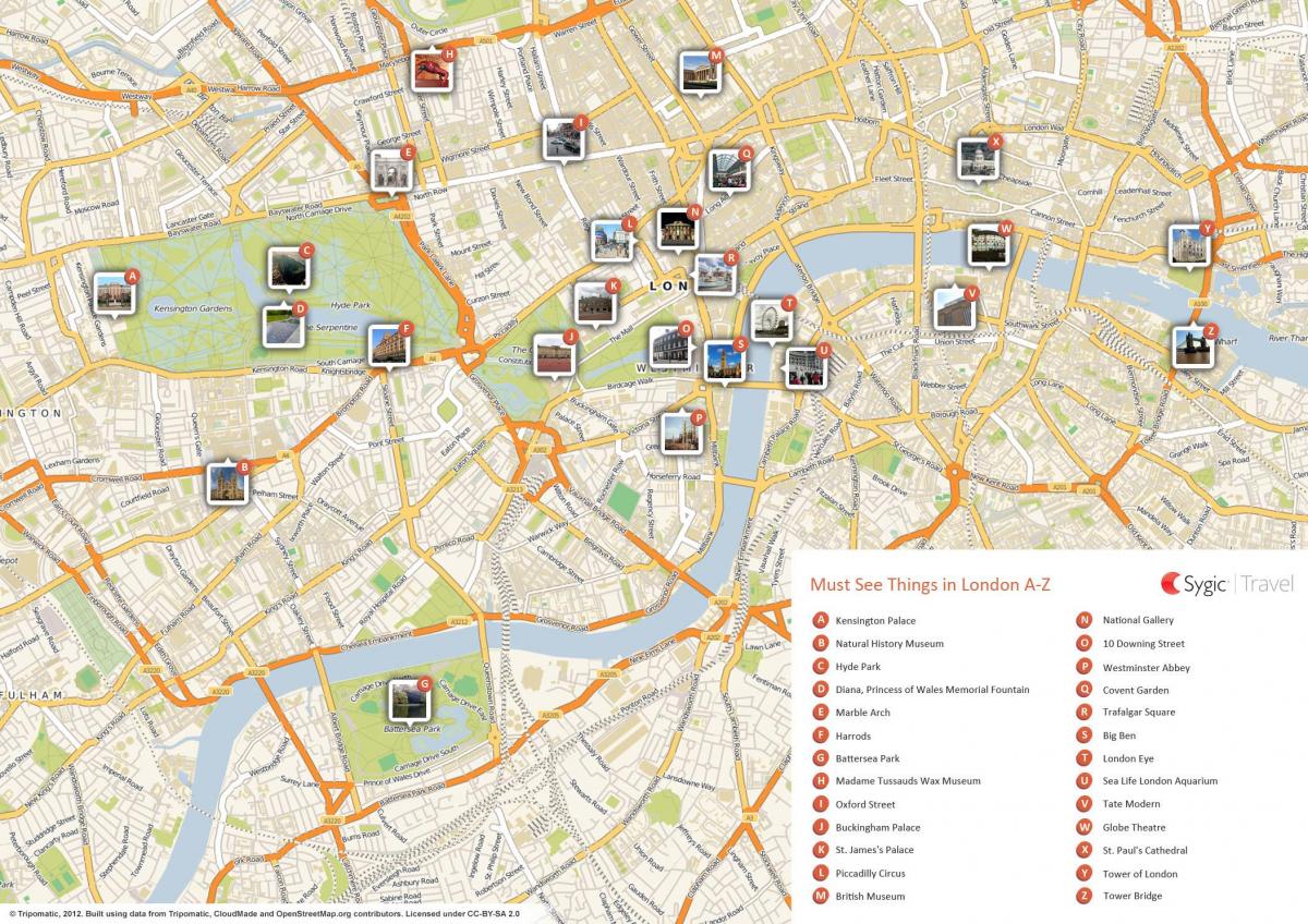 mapa de los lugares de interés de Londres